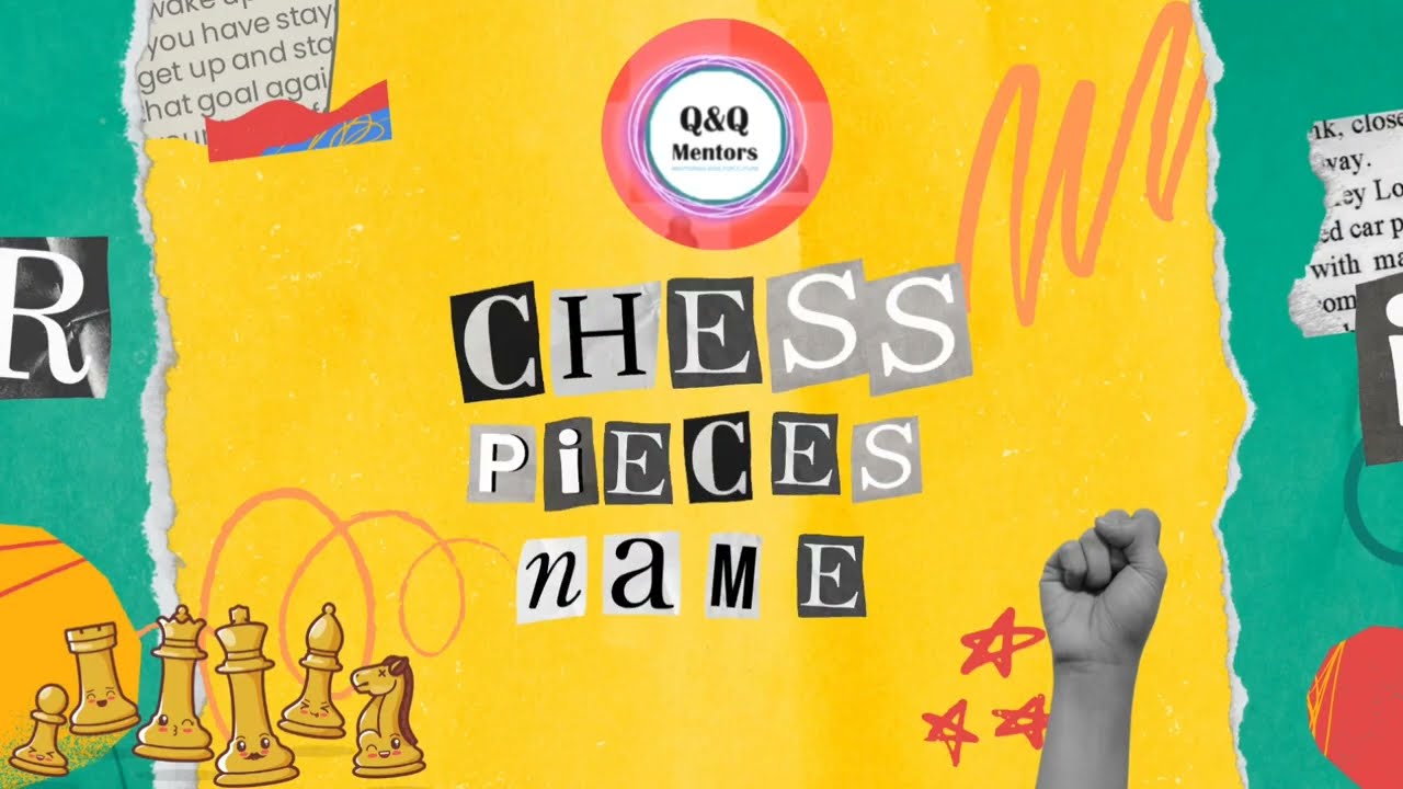 Chess for kids: Names of the pieces| Match the name with shape!