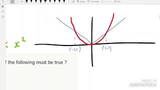 Famous GMAT Quant guide: 7. Modulus and inequality questions Wealth