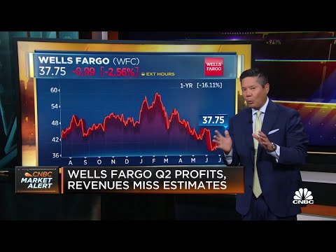 Wells Fargo earnings come in under estimates for both profits and revenue