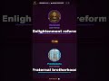 Illuminati vs Freemasons Quiz 🕵️ Only Geniuses Get This! #Shorts