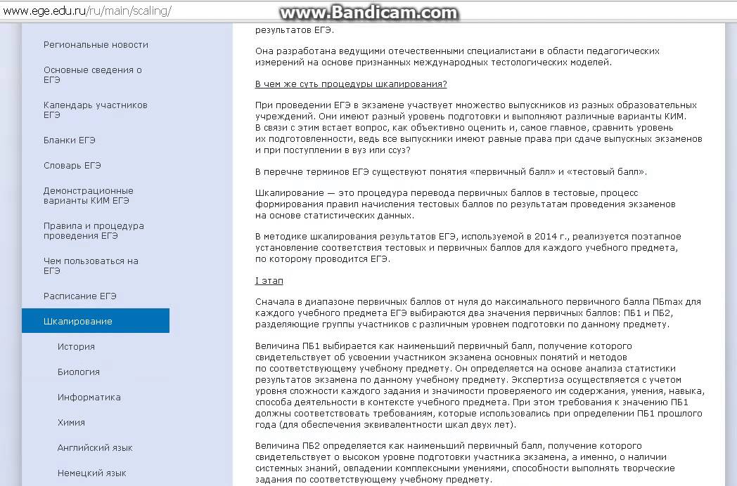Как перевести первичные баллы в тестовые  ЕГЭ 2015 по русскому языку