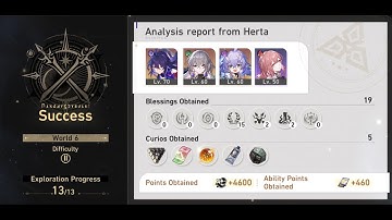 Honkai: Star Rail | World 6 Difficulty 2 | Cocolia Boss Fight