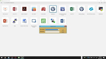Advanced RemoteApp Delivery with VMware Horizon View & Sophos XG SSL VPN