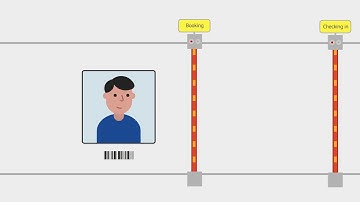 Blockchain for travel