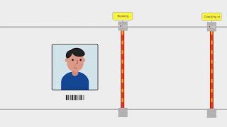 Blockchain for travel