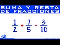 Comprendiendo la suma y resta de fracciones | Explicación completa