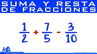 Comprendiendo la suma y resta de fracciones | Explicación completa