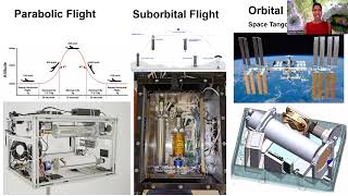 Space Enabled Centrifugal Casting with VITABee Concept
