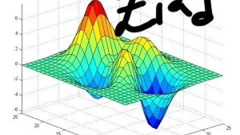 Hamilton Jacobi Bellman equation