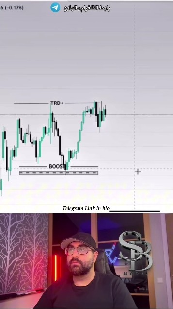 Start Trading with SB MODEL - YouTube