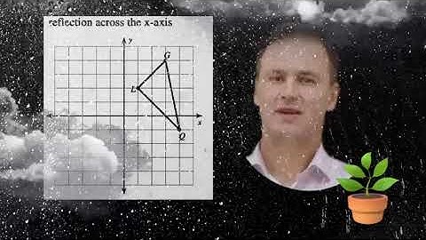 🪴Reflection Transformation Across the x-axis & y-axis Lessons 1,2. Refresher Videos on math concepts