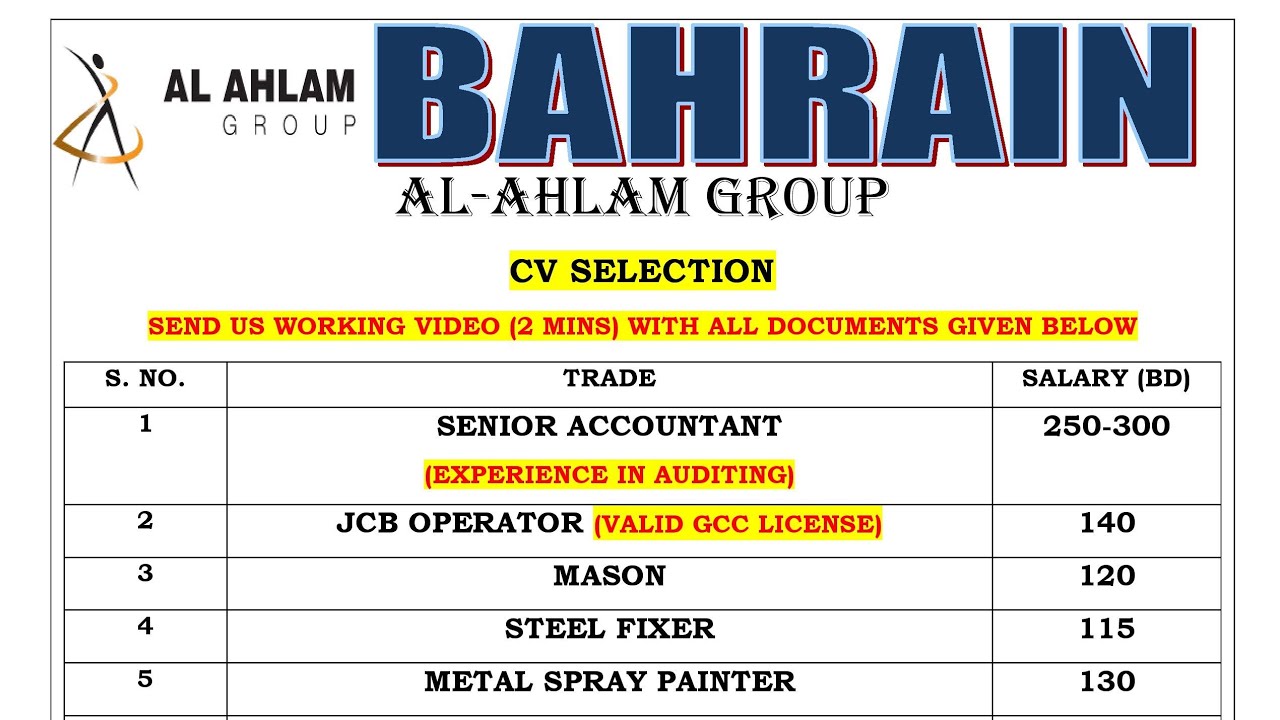 bahrain-jobs-in-al-ahlam-co-m-ph-94183-81725-98161-71358
