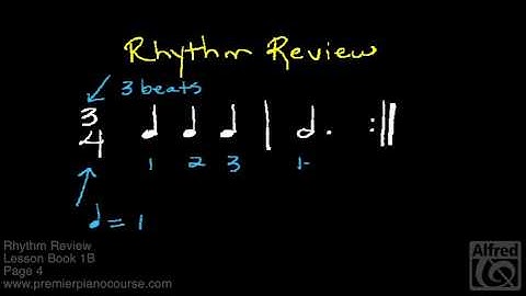 Lesson Book 1B, Page 4: Rhythm Review