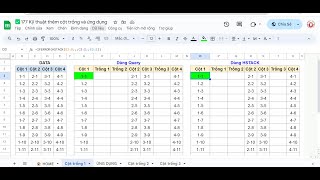 177 Kỹ thuật thêm cột trống và ứng dụng