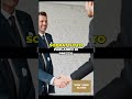 Trattativa Immobiliare: Domande Chiave per il Successo #shorts