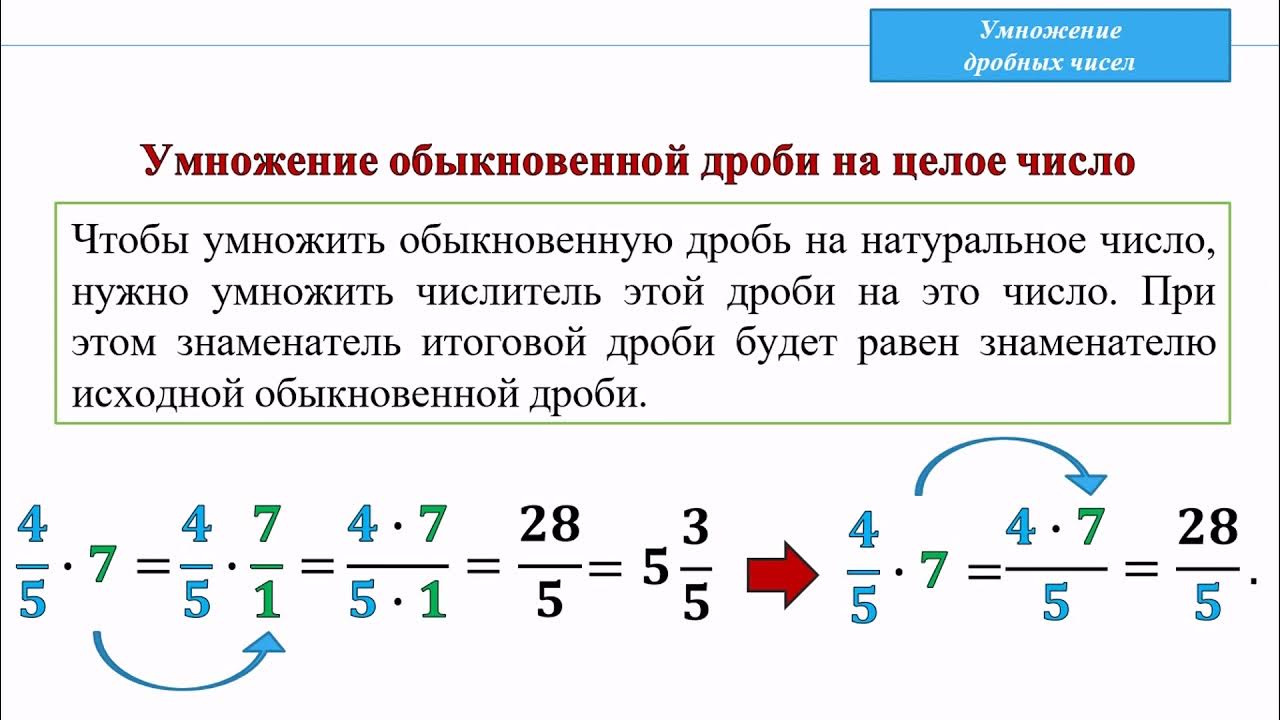 Как умножать дроби на целое число 5. Как умножать дроби с целыми. Умножение дробей на целое число примеры. Как умножать дроби с целым числом. Как умножать дроби с целыми числами.