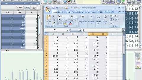 مقدمة عن انتلايز 1\3  : Intellaren.com : intellyze
