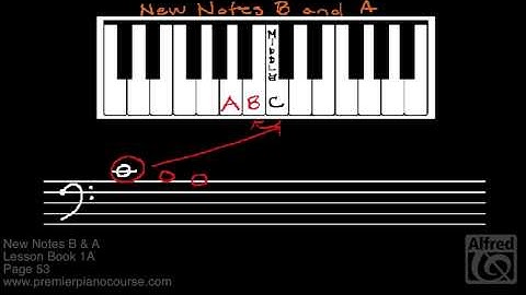 Lesson Book 1A, Page 53 (Notespeller, Page 26): New Notes B & A