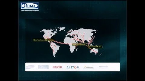 Introduction to Qmax