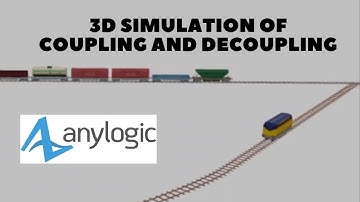 3D Simulation of a Turnout (Coupling - Decoupling) #Anylogic