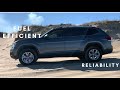 2018 VW Atlas- (ALMOST) 4 Year 52,000 mile Owner Review- Best SUV Ever?