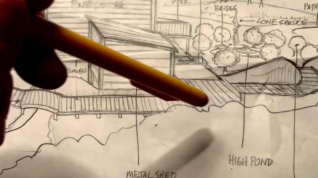 Waterway System behind the Pinelodge