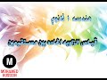 قياس الزاويه الحاده بين مستقيمين هندسه اولي ثانوي