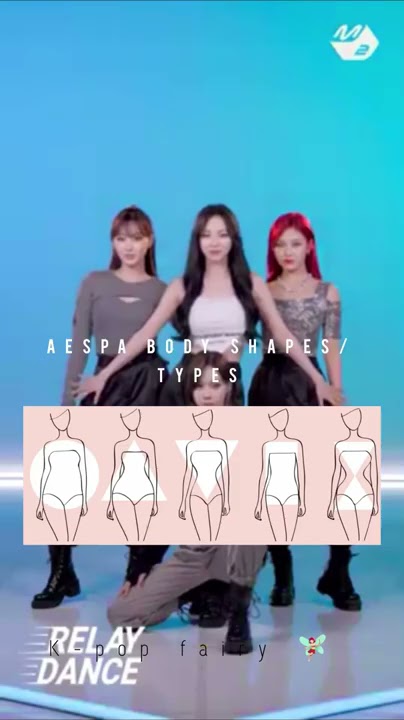 Aespa body shapes/ types       #kpop #aespa #aespaedits  #fyp #karina #giselle #winter #ningning