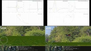 State Estimation Comparison PX4 1.15 vs. 1.14