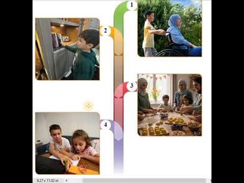 تلخيص الاسرة واجبي و مسؤوليتي اجتماعيات صف ثالث منهاج جديد 2025 فصل اول