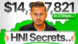 3 Set - ups HNI use?