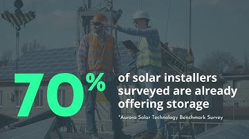 Aurora + Storage: Find Out What