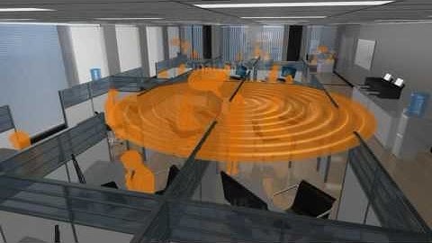 soundmasking SoftdB korea