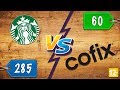 ДОРОГО VS ДЕШЕВО | Сравниваем кофе Starbucks и Cofix