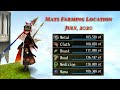 Toram Online - Farming Materials Spots (Updated) July, 2020