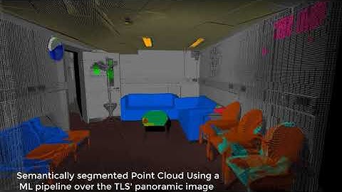 SEMANTIC SEGMENTATION OF TERRESTRIAL LIDAR DATA USING CO-REGISTERED RGB DATA