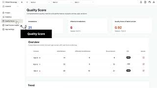 Appxiom Dashboard Demo