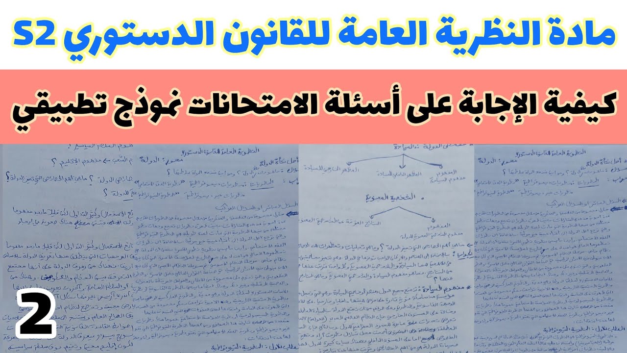 اجي تفهم مادة القانون الدستوري S2 أصل نشأة الدولة النظريات الديموقراطية والغير ديموقراطية سؤال مركب