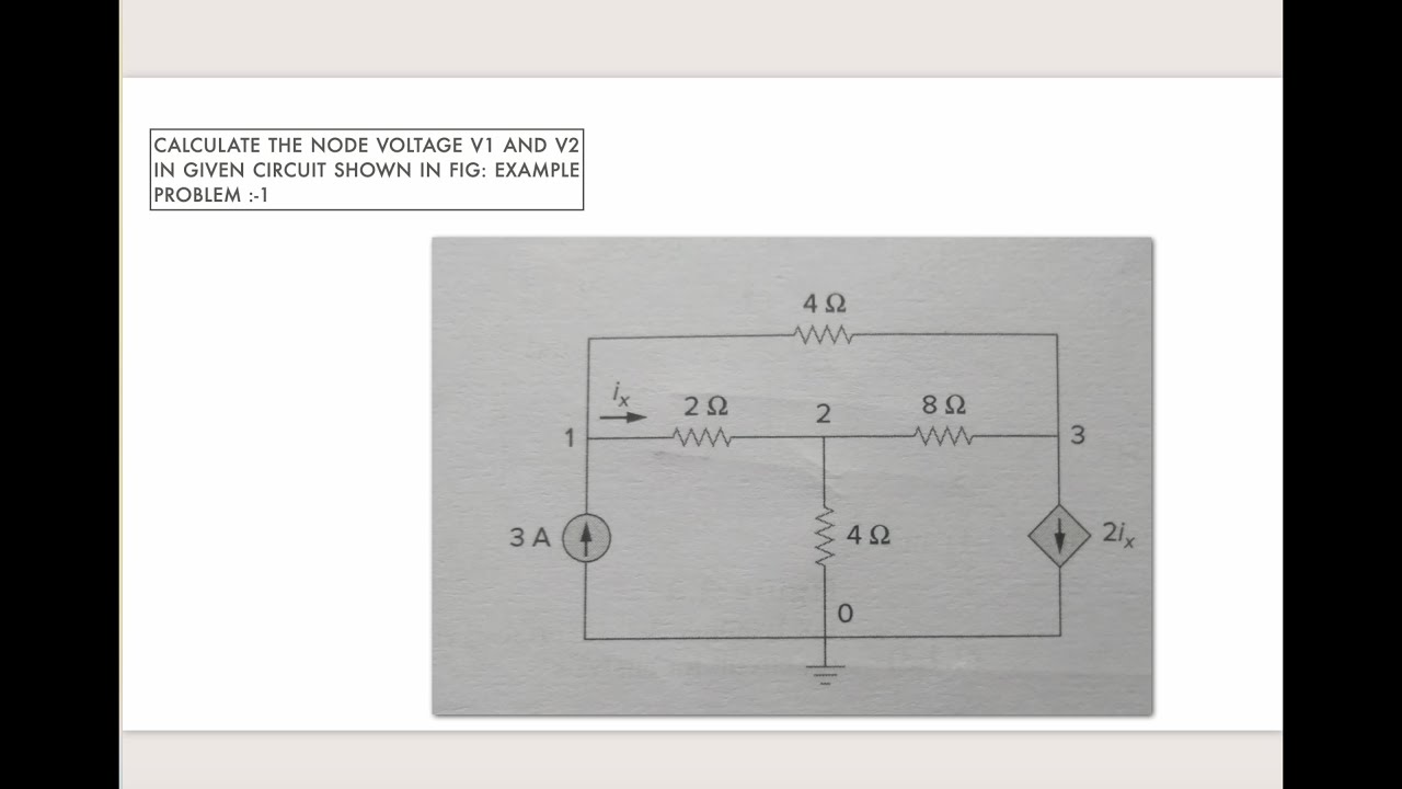 NODAL ANALYSIS DEPENDENT CURRENT SOUCE | NUMERICAL:-1 - YouTube