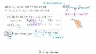 8-H-32/Zistory/Mathematics I/2015 (A) March/Office of Education 30