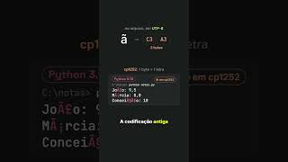 Acento quebrado no Python? O 3.15 corrige