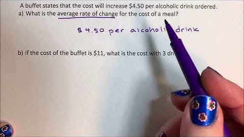 Linear Functions - Average Rate of Change