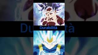 Goku Vs Vegeta Ita.