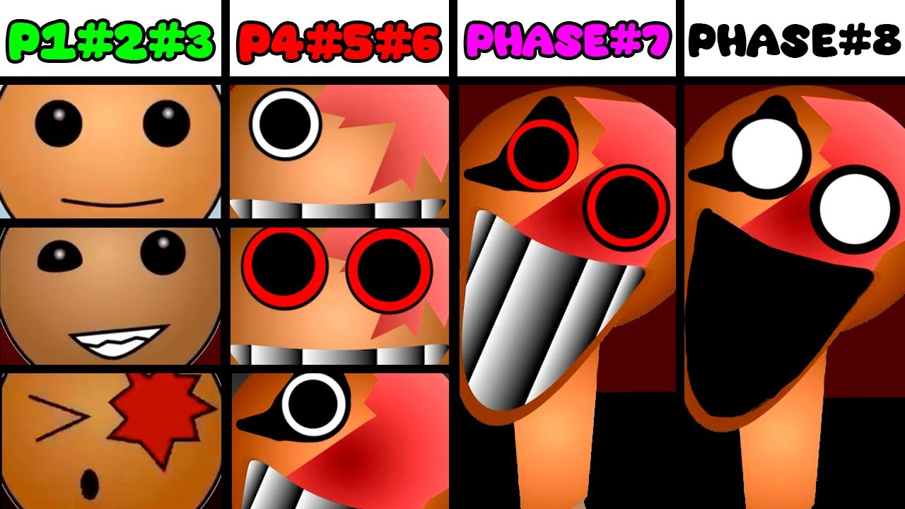 All Phases in New Incredibox Sprunki 4: From Phase 1 to Phase 8