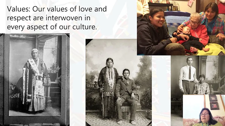 Land Acknowledgment for Madison or Teejop (Dejope) Four Lakes