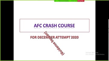 AFC 04 IT Crash Course ll Chapter 14 Powerpoint ll Class 6 ll