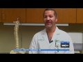 Laser spine surgery  the neuromedical center  baton rouge louisiana  spine hospital of louisiana