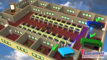 Fluke Networks OneTouch AT Network Assistant