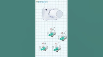 Benefits of handheld dental X-Ray Machine