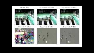 GoDec and Robust PCA for background modeling on Escalator video.mp4